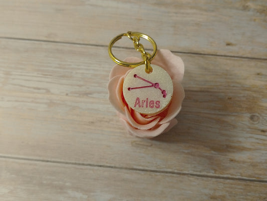 Fond Blanc, Ecriture Rose