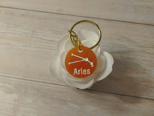 Fond Rouge, Ecriture Blanc