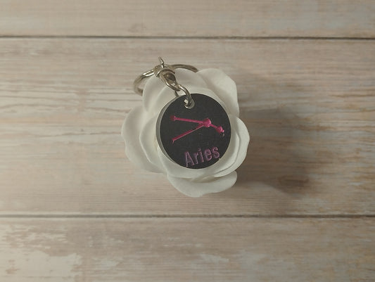 Fond Noir, Ecriture Rose