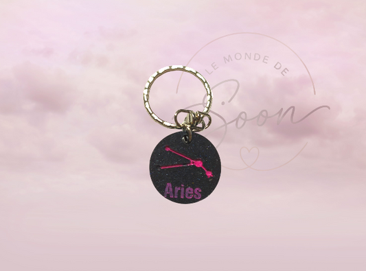 Fond Noir, Ecriture Rose