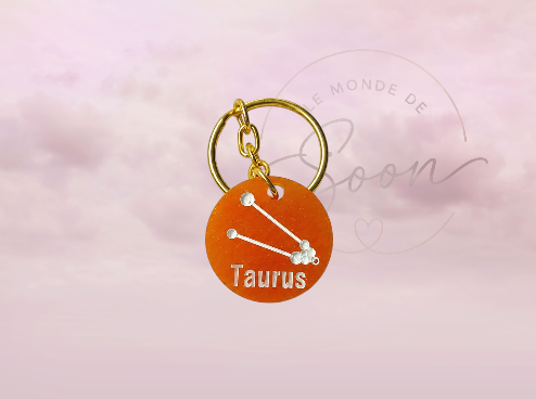 Fond Rouge, Ecriture Blanc
