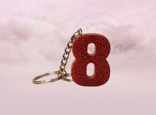 Chiffre 8