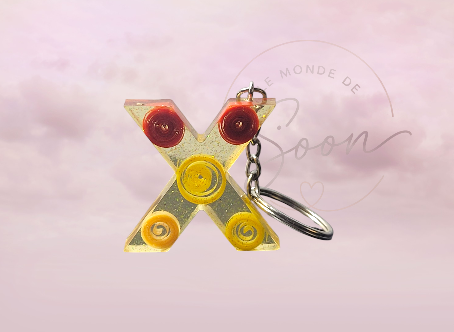 Lettre X