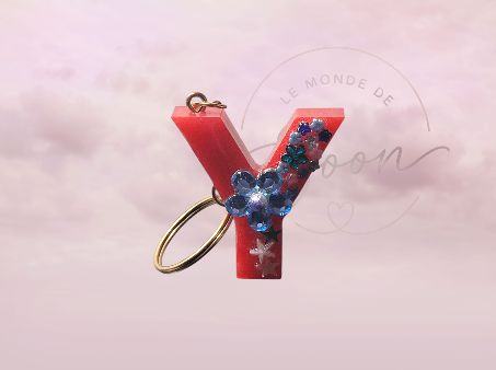 Lettre Y